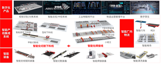 十大創新技術護航船舶安全生產！華工科技以智賦能，亮相第二屆船舶行業安全生產大會